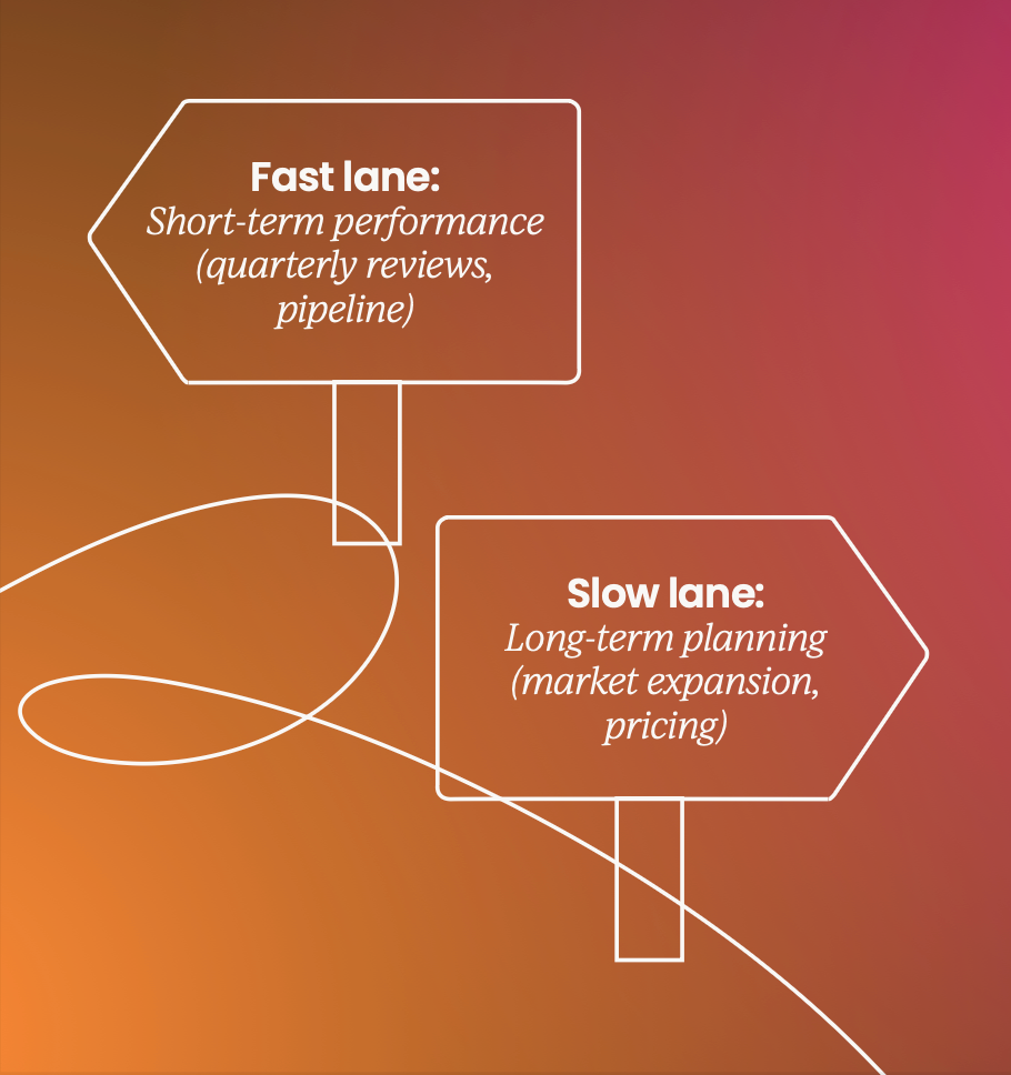 The Future: How Market Dynamics May Shift - visual representation