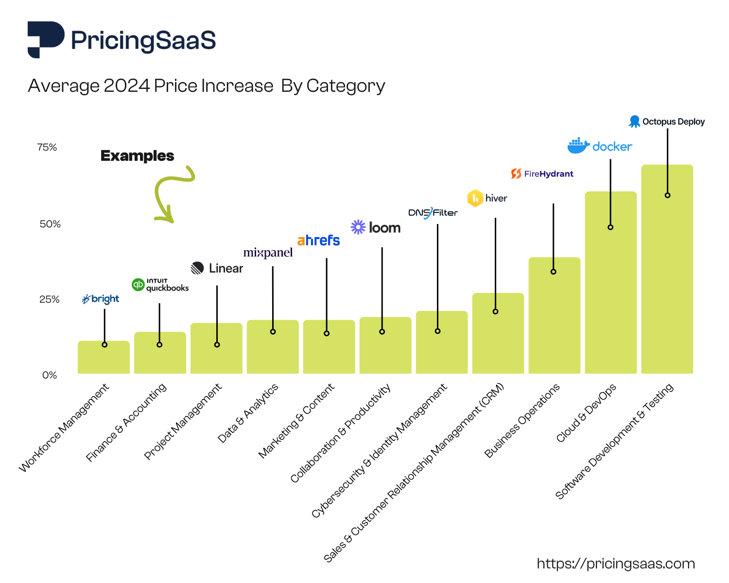Real-World Case Study: When Price Extraction Goes Wrong - visual representation