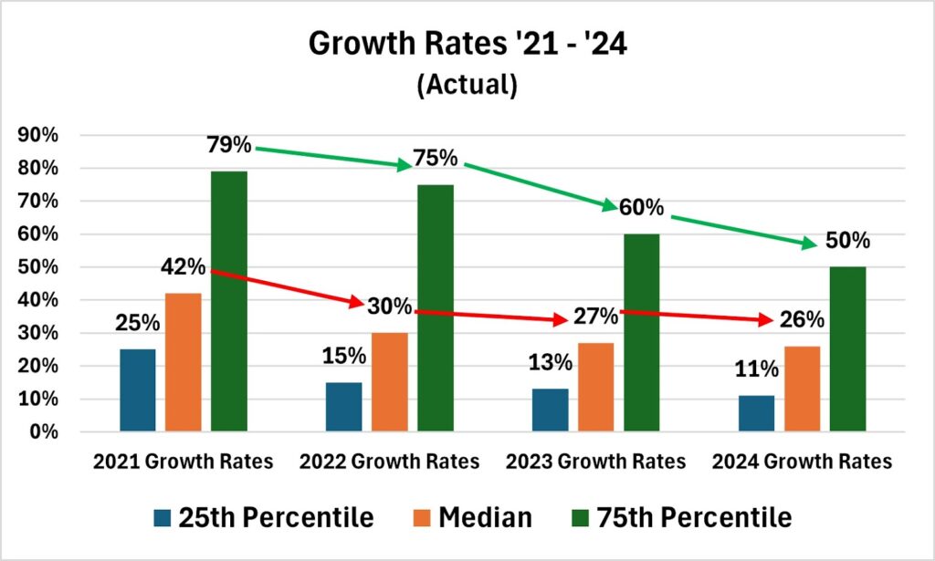 Understanding the Math Behind the Shift - contextual illustration