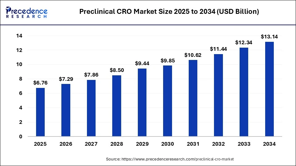 Metrics That Reveal Price Extraction vs. Real Growth - visual representation