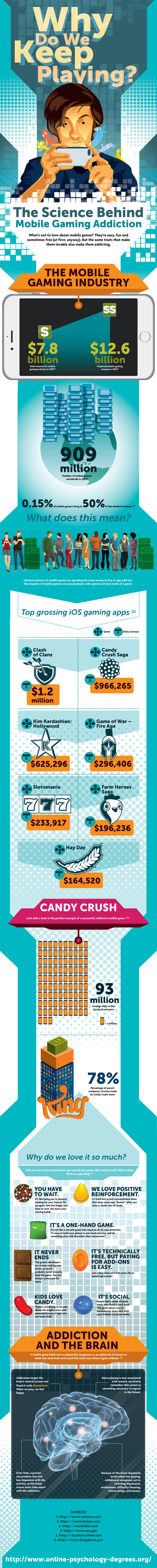 The Psychological Trap: How Crossy Road Hijacks Your Brain - contextual illustration