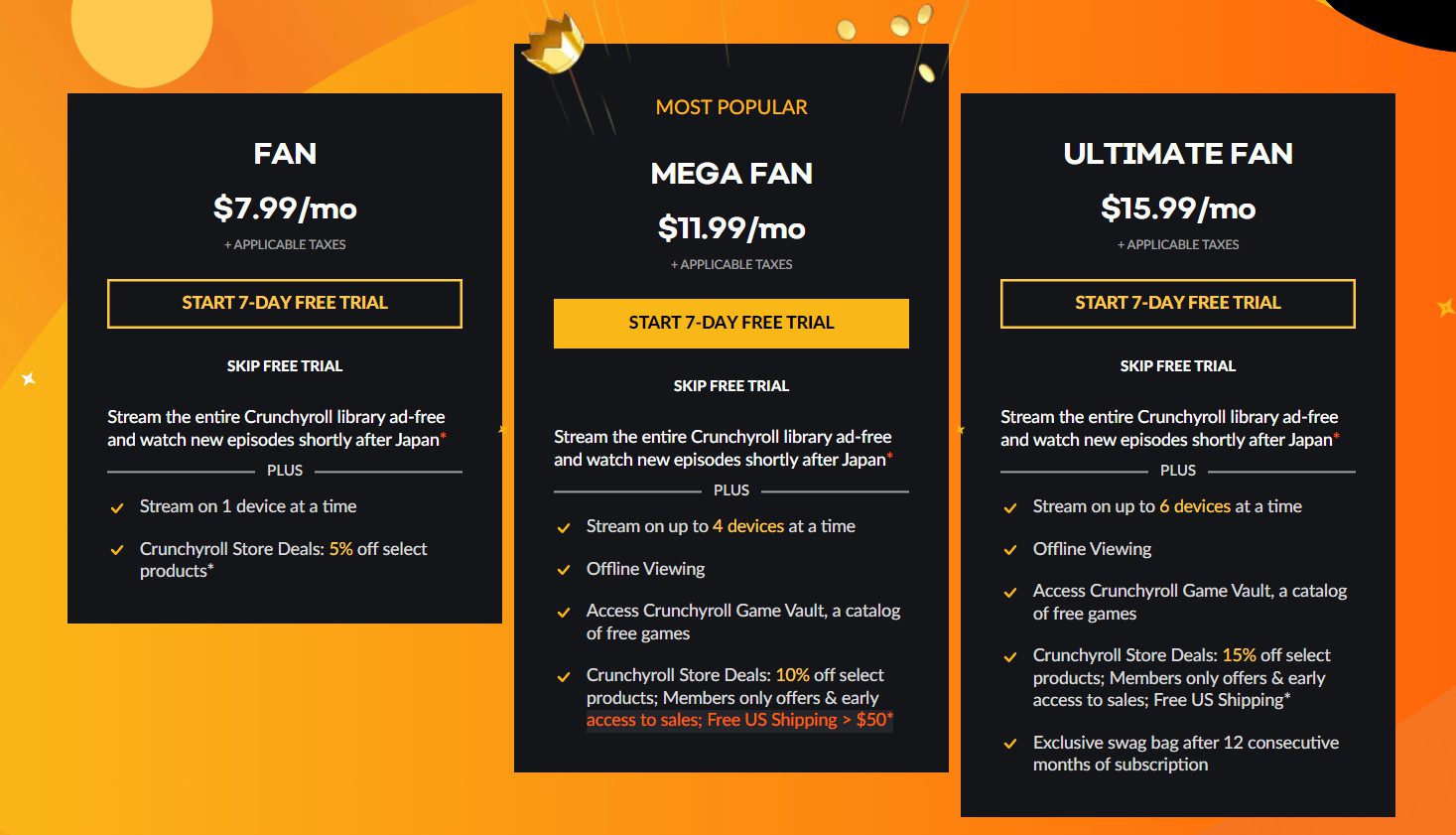 The Annual Plan Discount: Is It Actually Worth It? - visual representation