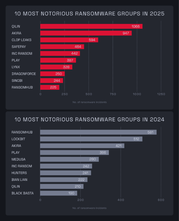 The Broader Context: AI's Impact on Manufacturing - visual representation