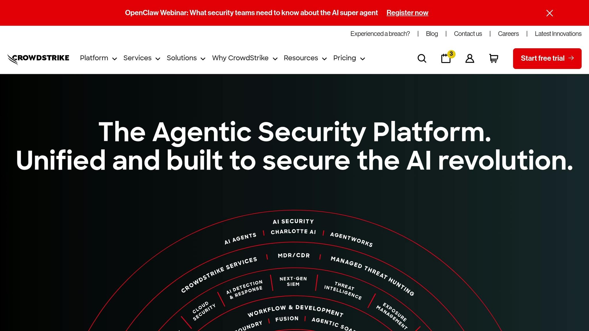 Building a CX Platform Security Program: Step by Step - visual representation