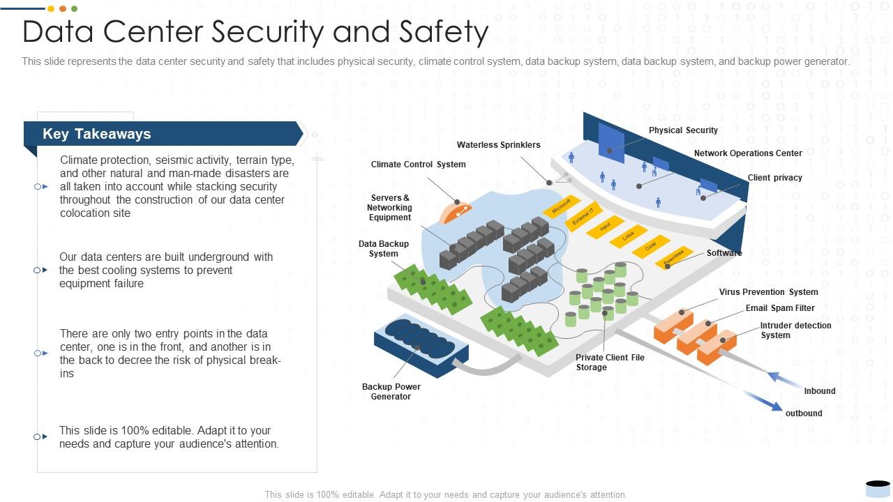 Vulnerabilities in Power Systems - contextual illustration