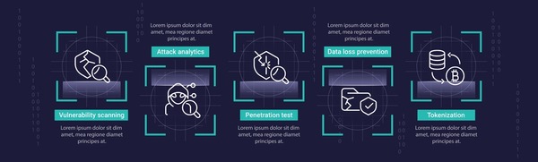 TL; DR - visual representation