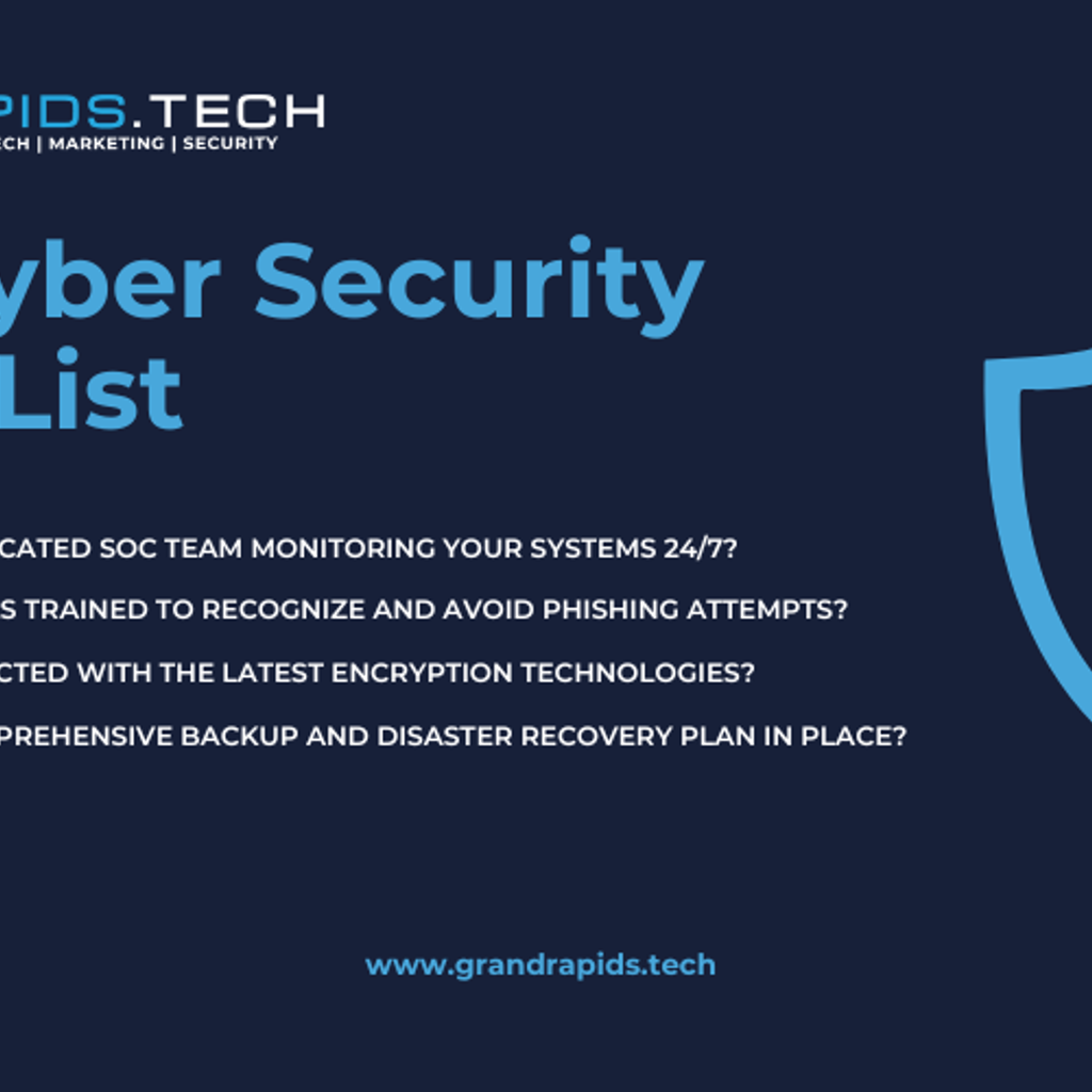 FAQ - visual representation