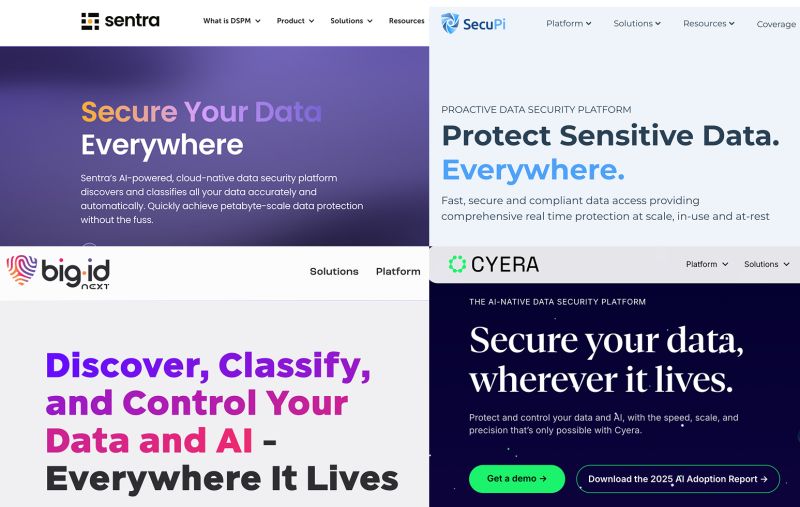 FAQ - visual representation