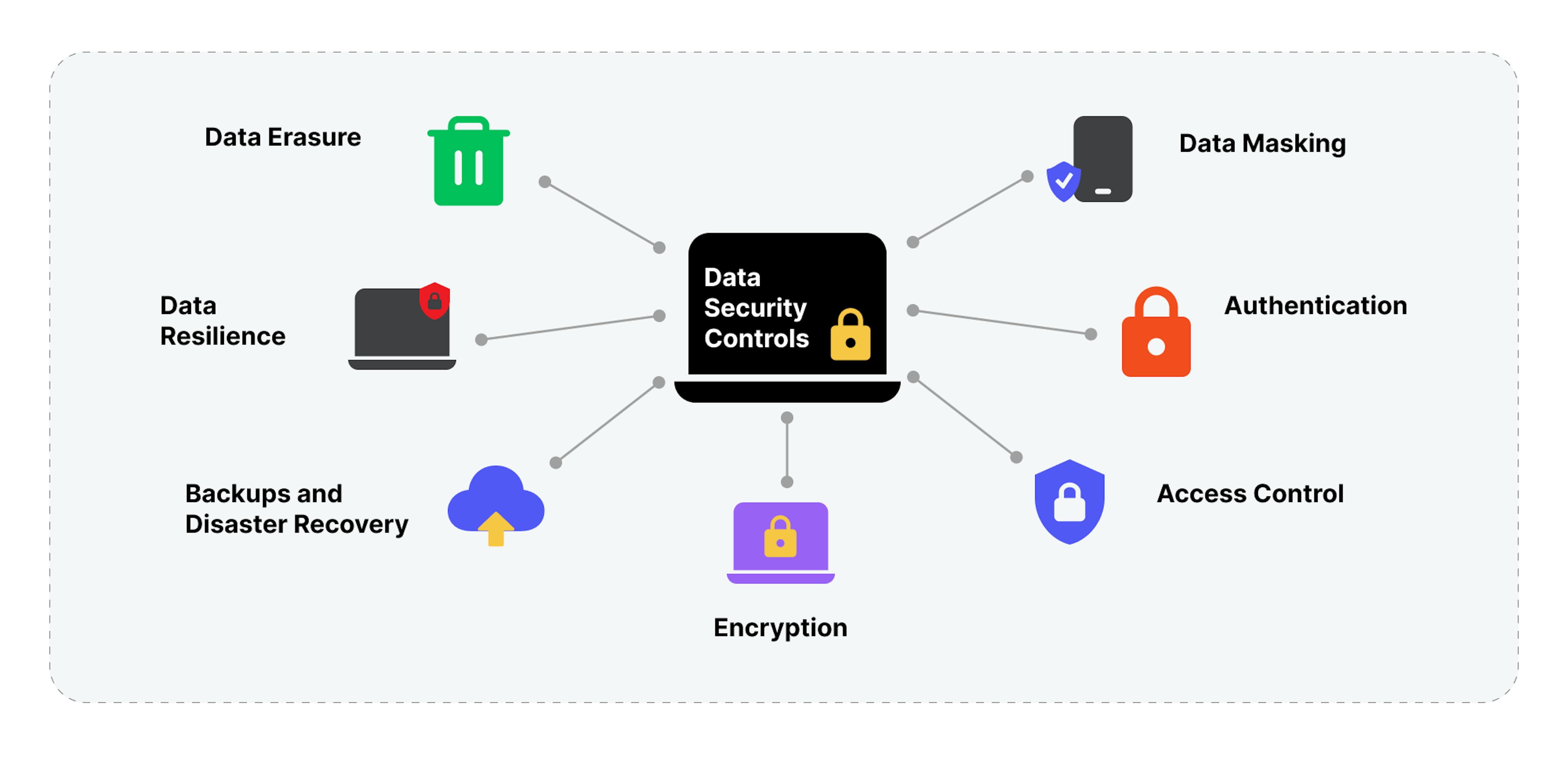 Why Data Security Just Became a $9 Billion Problem - contextual illustration