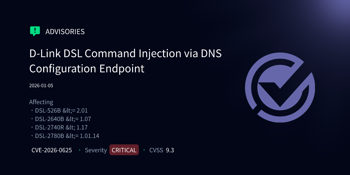 TL; DR - visual representation