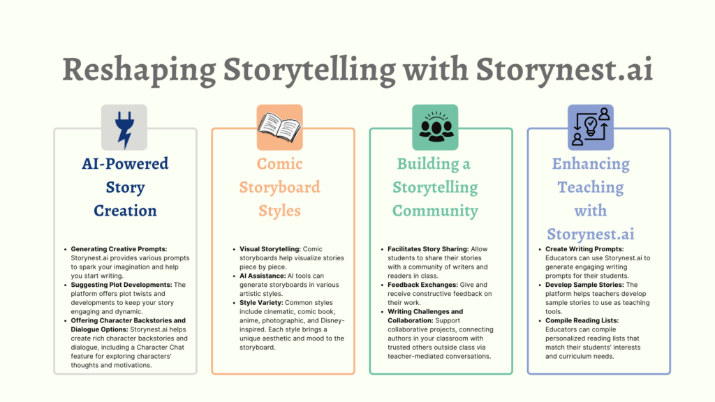 Why This Matters: The Creative Control Question - contextual illustration