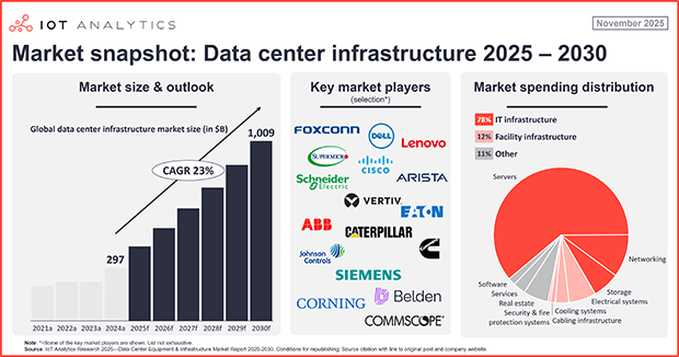 The Economics of Prevention vs. Recovery - visual representation