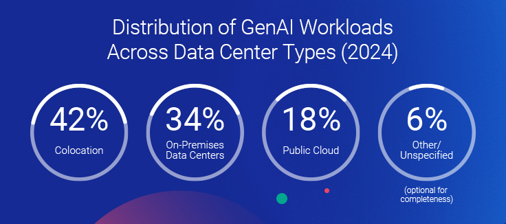 Skilled Workforce Challenges: Why Expertise Is Scarce - visual representation