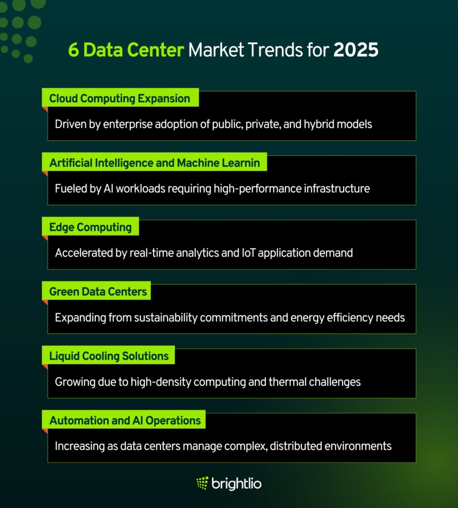 Understanding the Total Cost of Ownership - visual representation