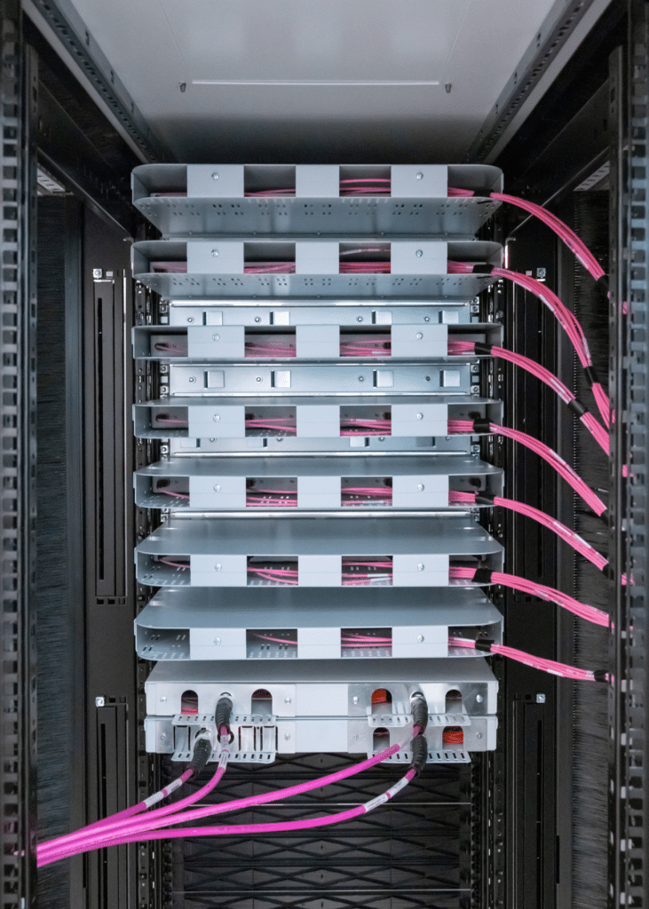 FAQ - visual representation