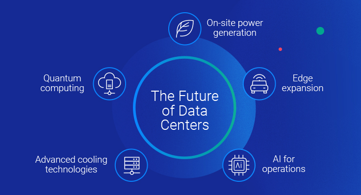 High-Density Computing and the Thermal Sensitivity Problem - visual representation
