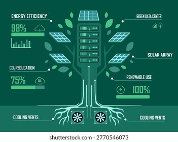 Factors Contributing to the Surge in Energy Prices - visual representation