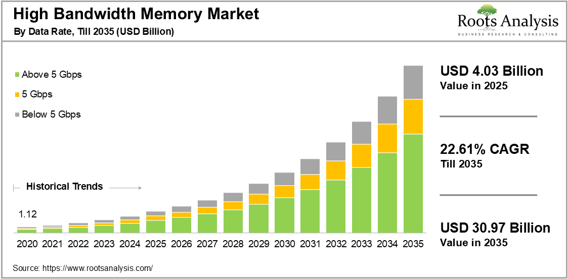 How to Navigate This: Practical Strategies for Buyers - visual representation