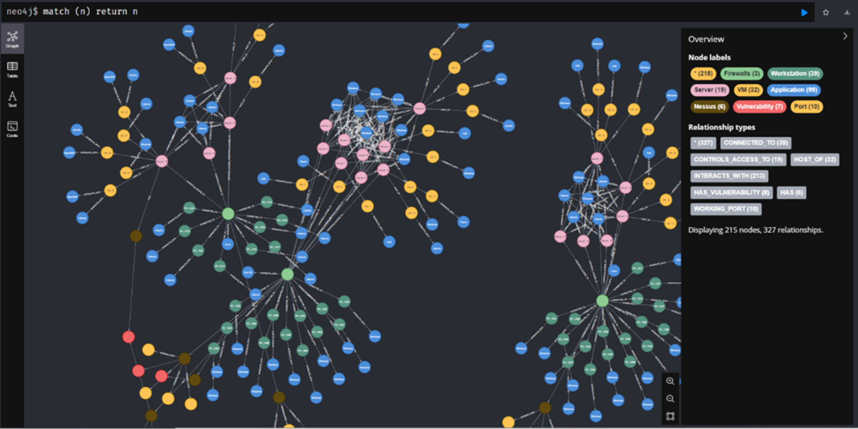 The Threat Landscape: Why Knowledge Graphs Are Targets - contextual illustration