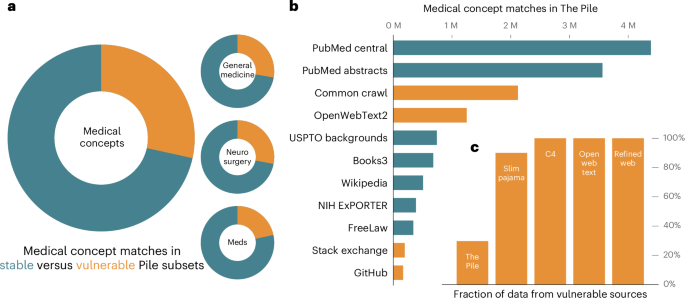Real-World Scenarios: Where AURA Actually Protects Value - visual representation