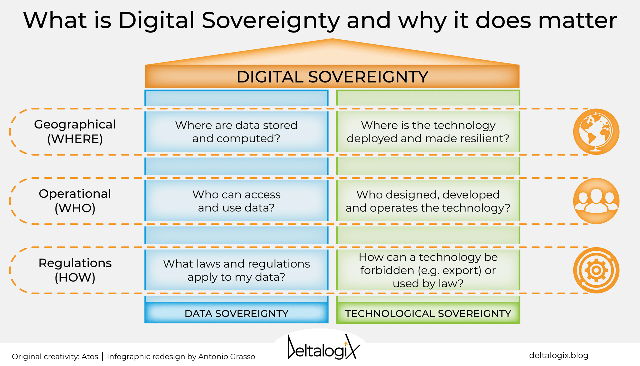 The Business Impact: Why This Matters Beyond Compliance - visual representation