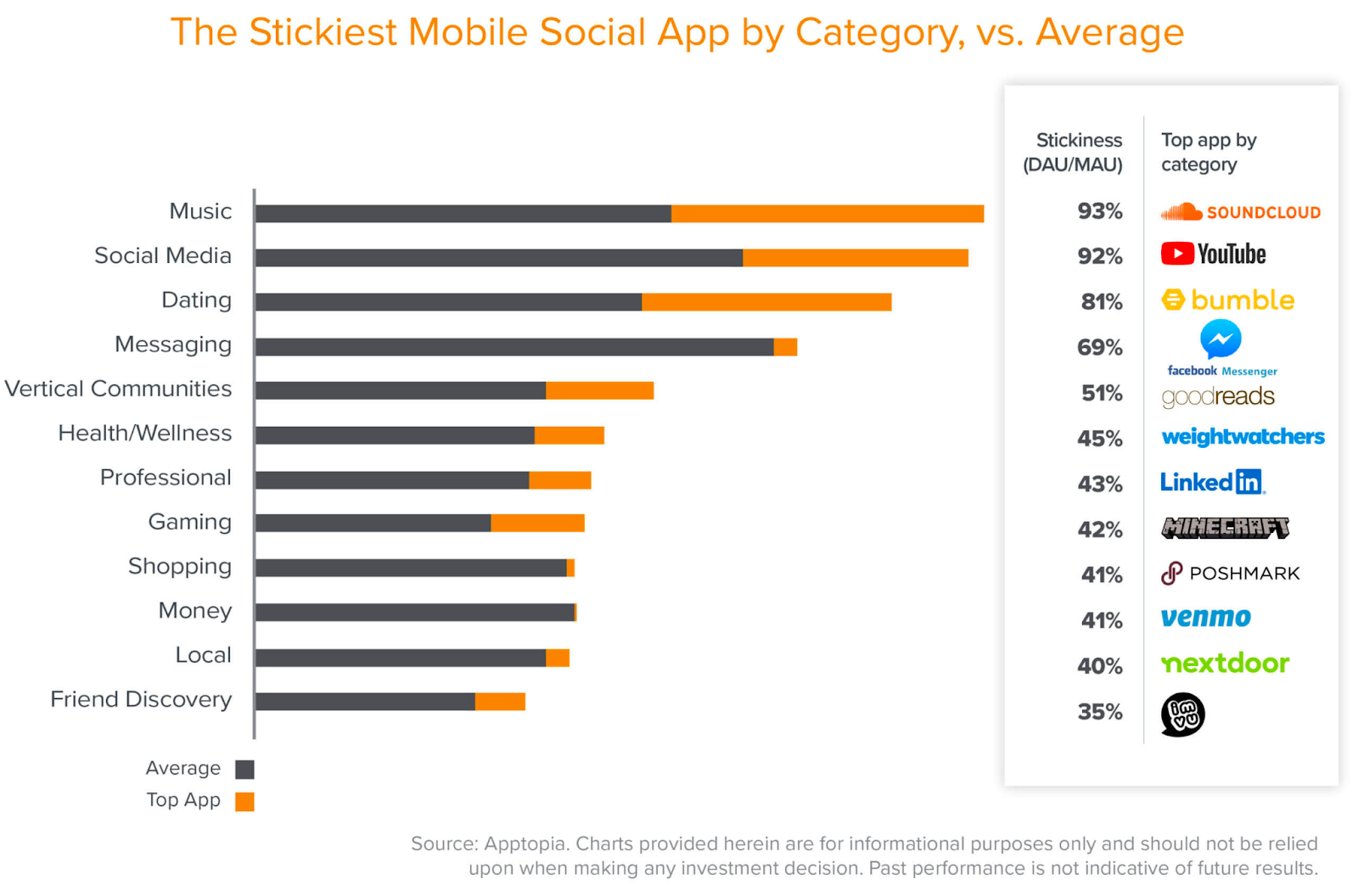 Future Trends and Recommendations - visual representation