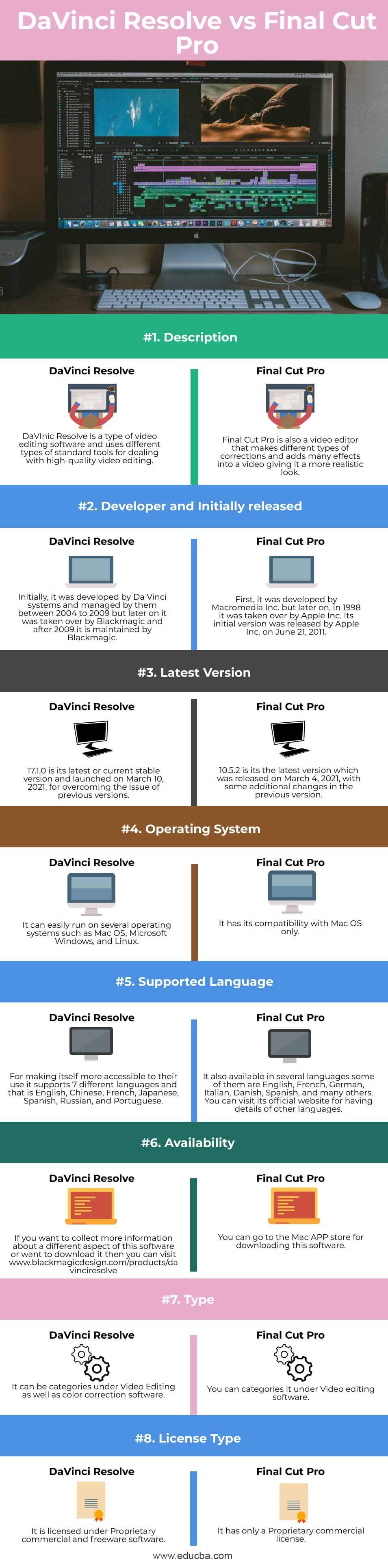 Common Pitfalls and Solutions - visual representation