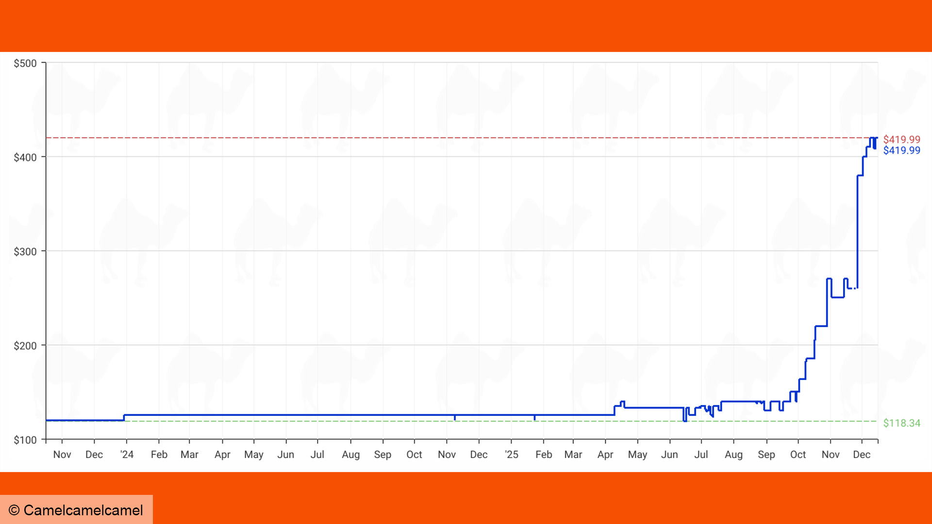 Geopolitical Implications: Why This Matters Beyond Your PC - visual representation