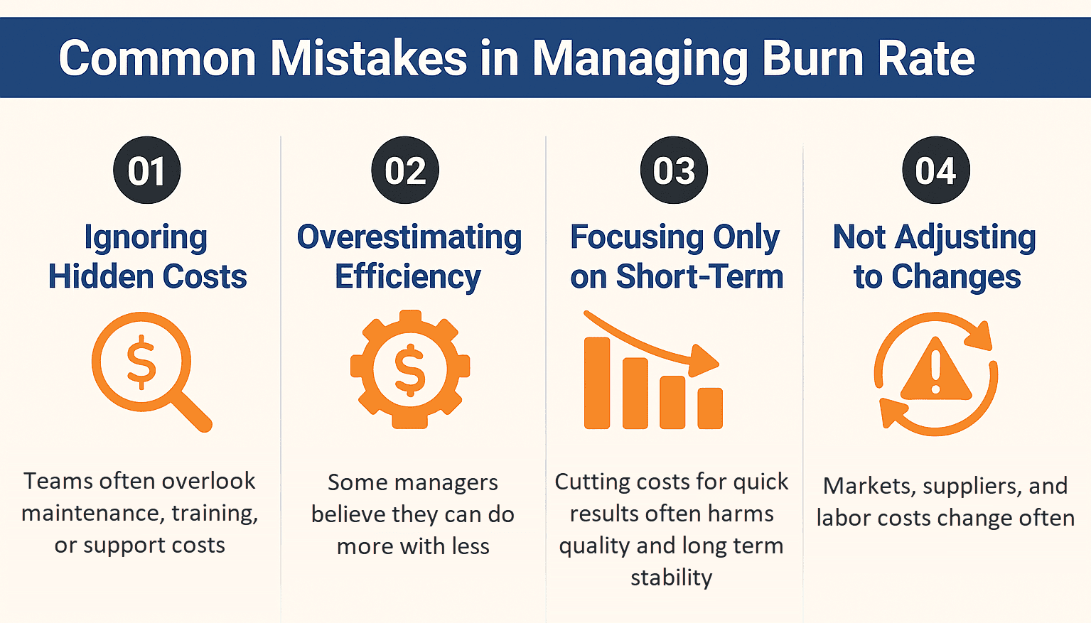 Common Pitfalls in Burn Rate Planning - contextual illustration