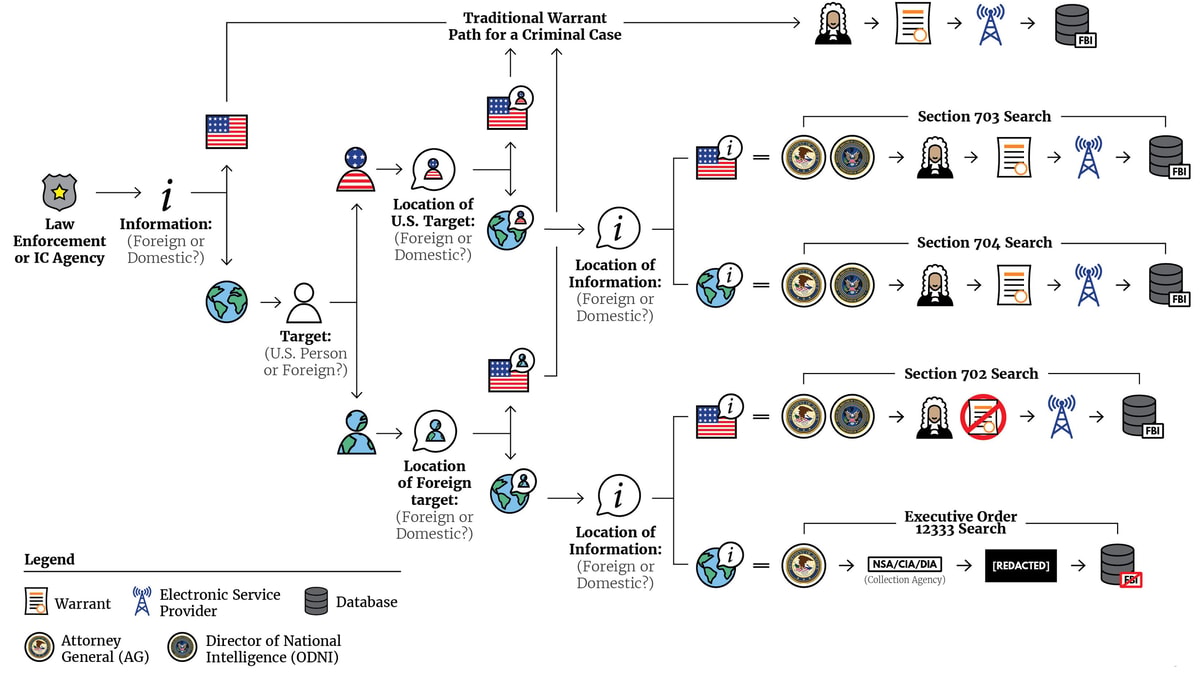 The Congressional Debate - contextual illustration