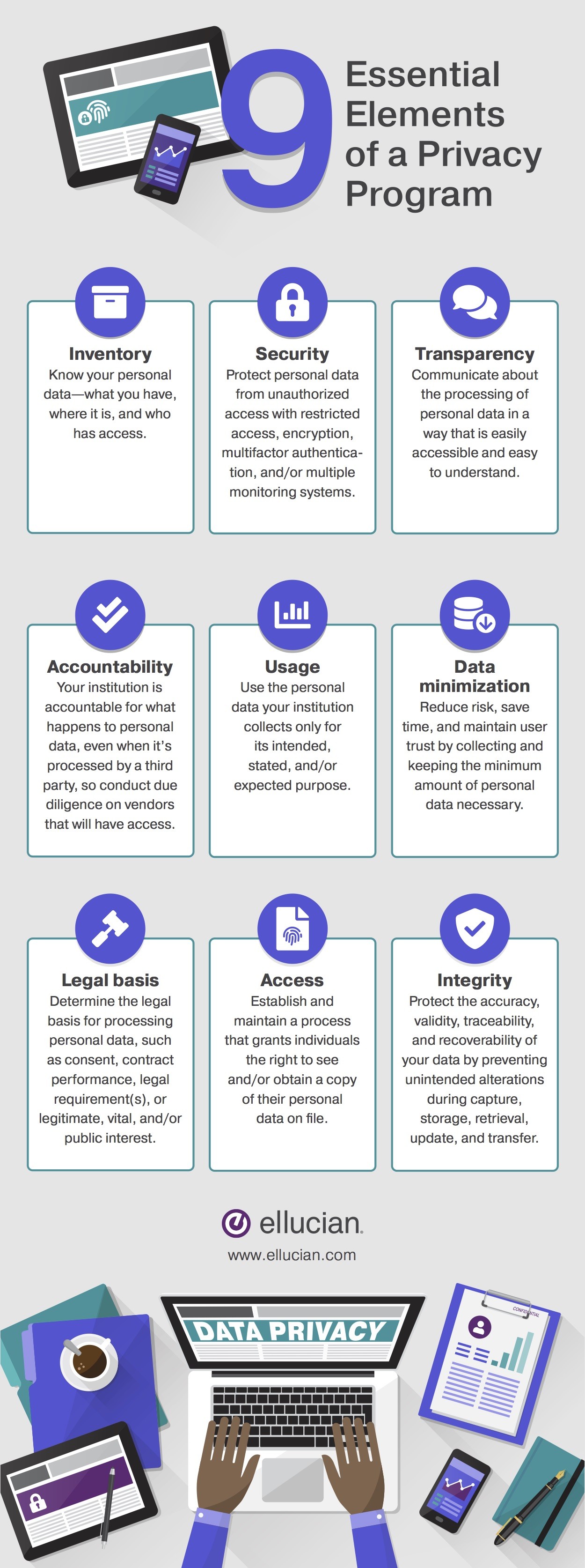 Implementation Guide for Businesses and Individuals - contextual illustration