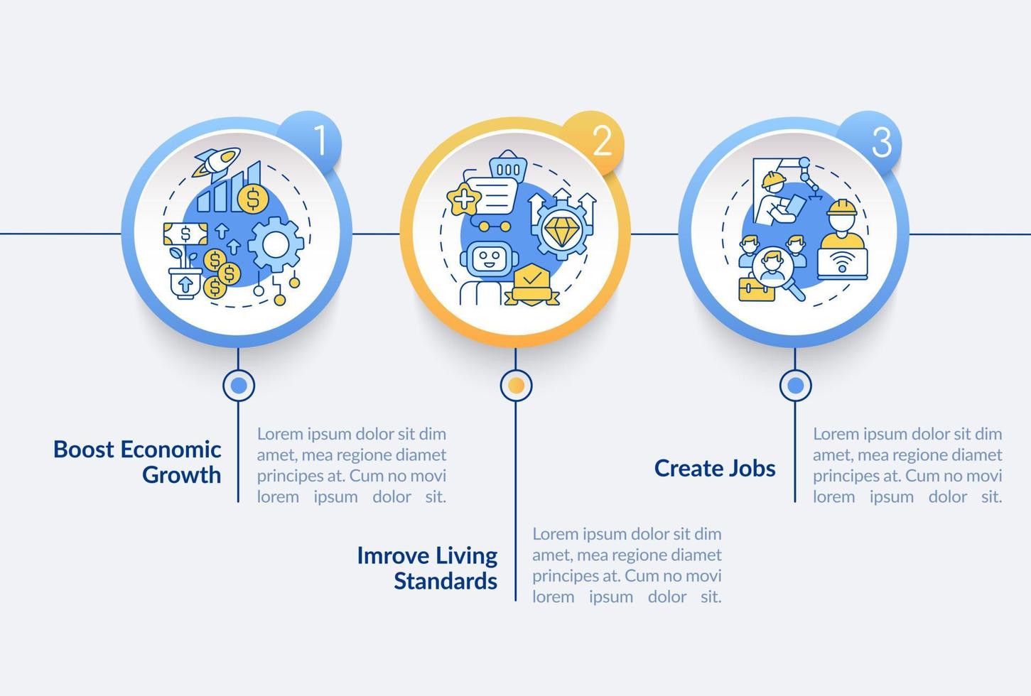 Future Trends in AI and Employment - visual representation