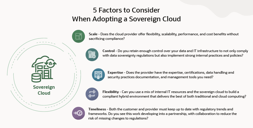 Myth #4: Compliance with Local Laws Equates to Sovereignty - visual representation