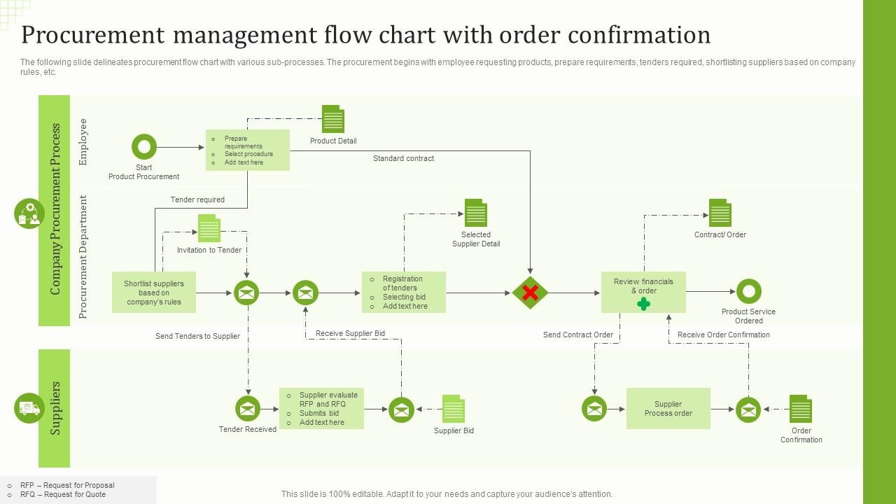 Introduction to Tender Offers - contextual illustration