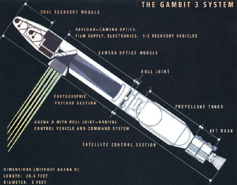 The Transition Era: JUMPSEAT's Later Years and Succession - visual representation