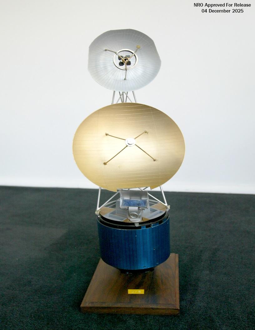 FAQ - visual representation