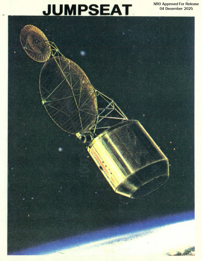 TL; DR - visual representation