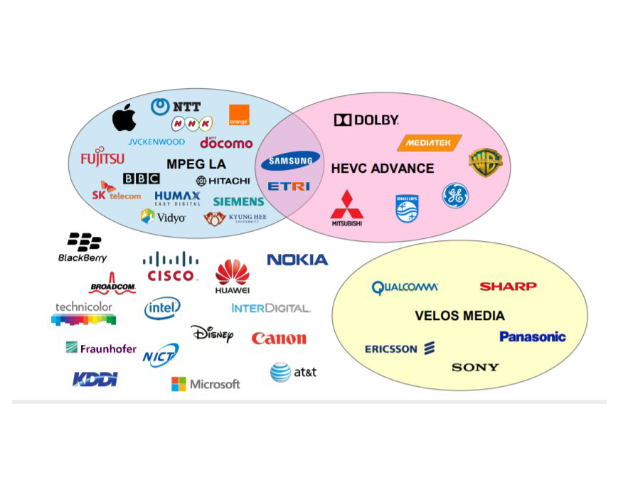 Licensing and Royalties: The Crux of the Issue - contextual illustration