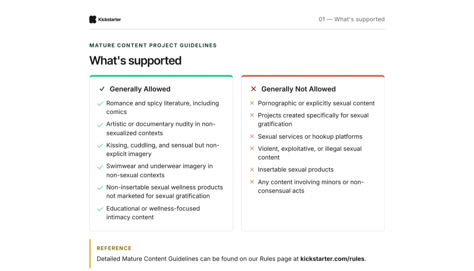 The Broader Crowdfunding Impact - visual representation