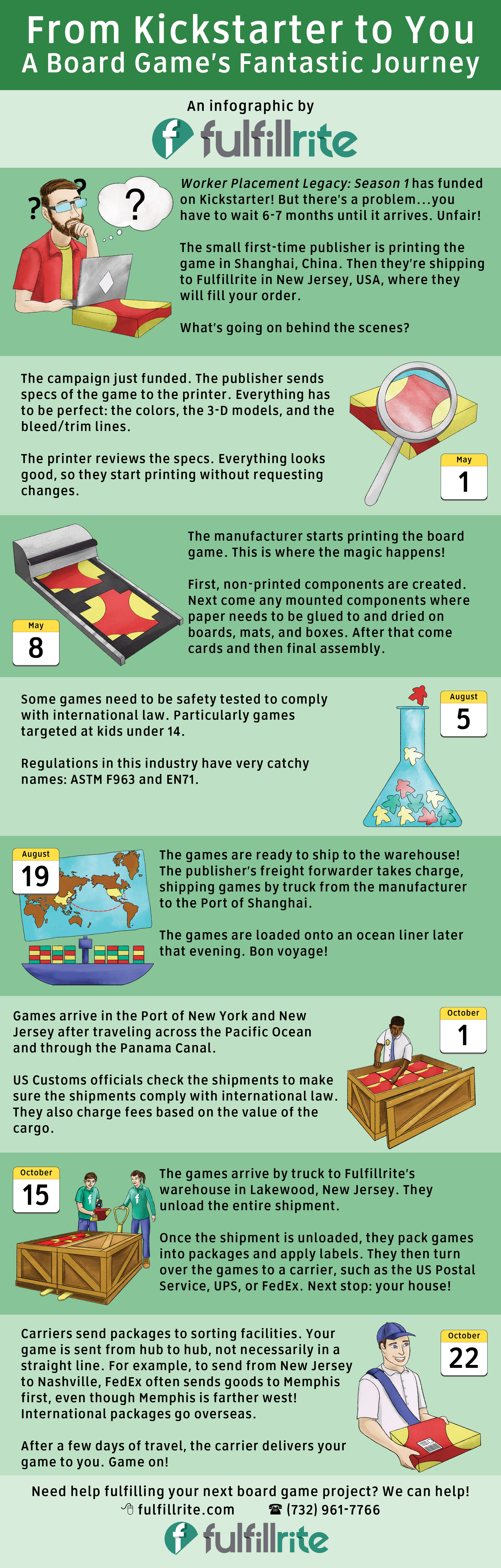 Common Pitfalls and Solutions - contextual illustration
