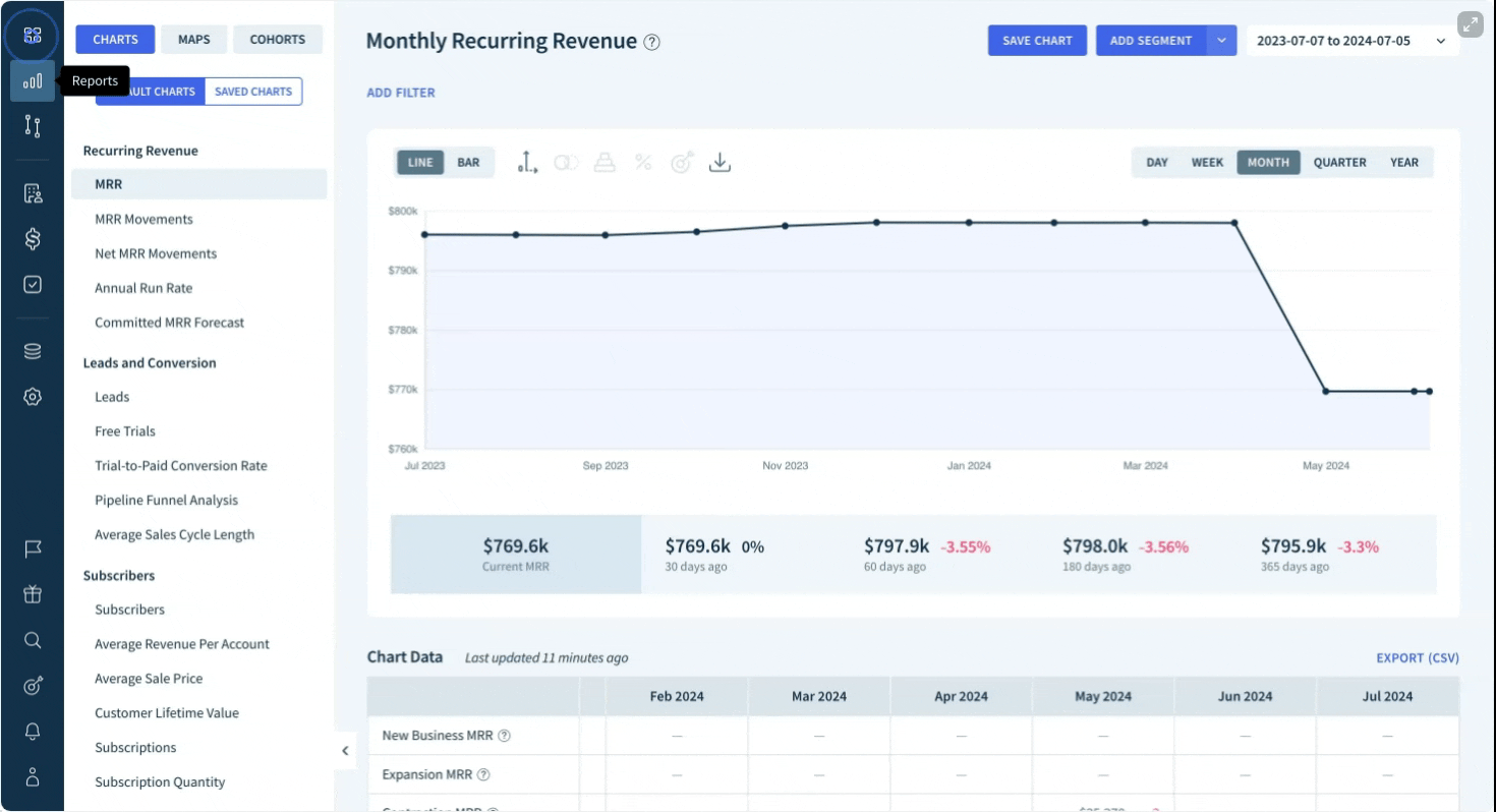 Mogul's Approach to Simplifying Royalties - contextual illustration