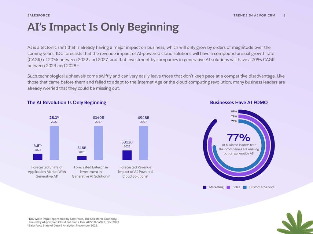 Technical Aspects: Configuring for Success - visual representation