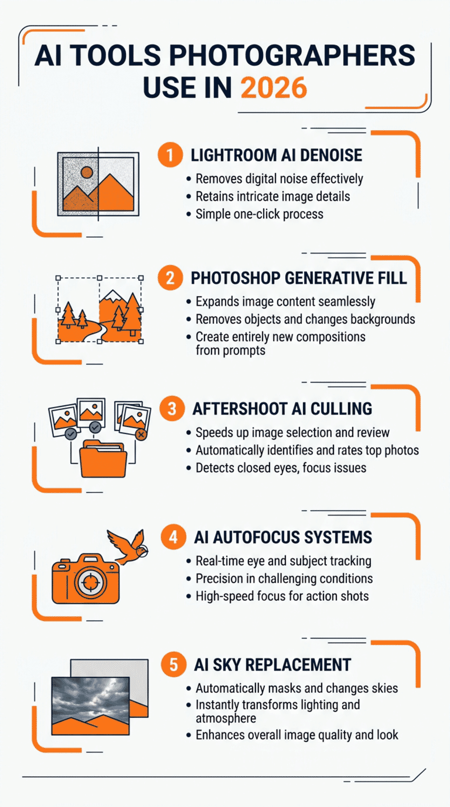 Future Trends in AI-Driven Photography - contextual illustration