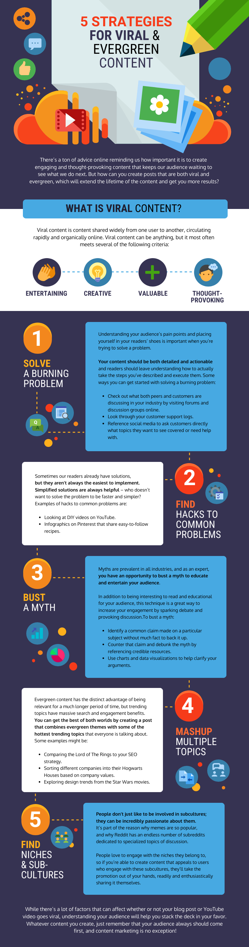 Platforms and Tools for Viral Marketing - visual representation