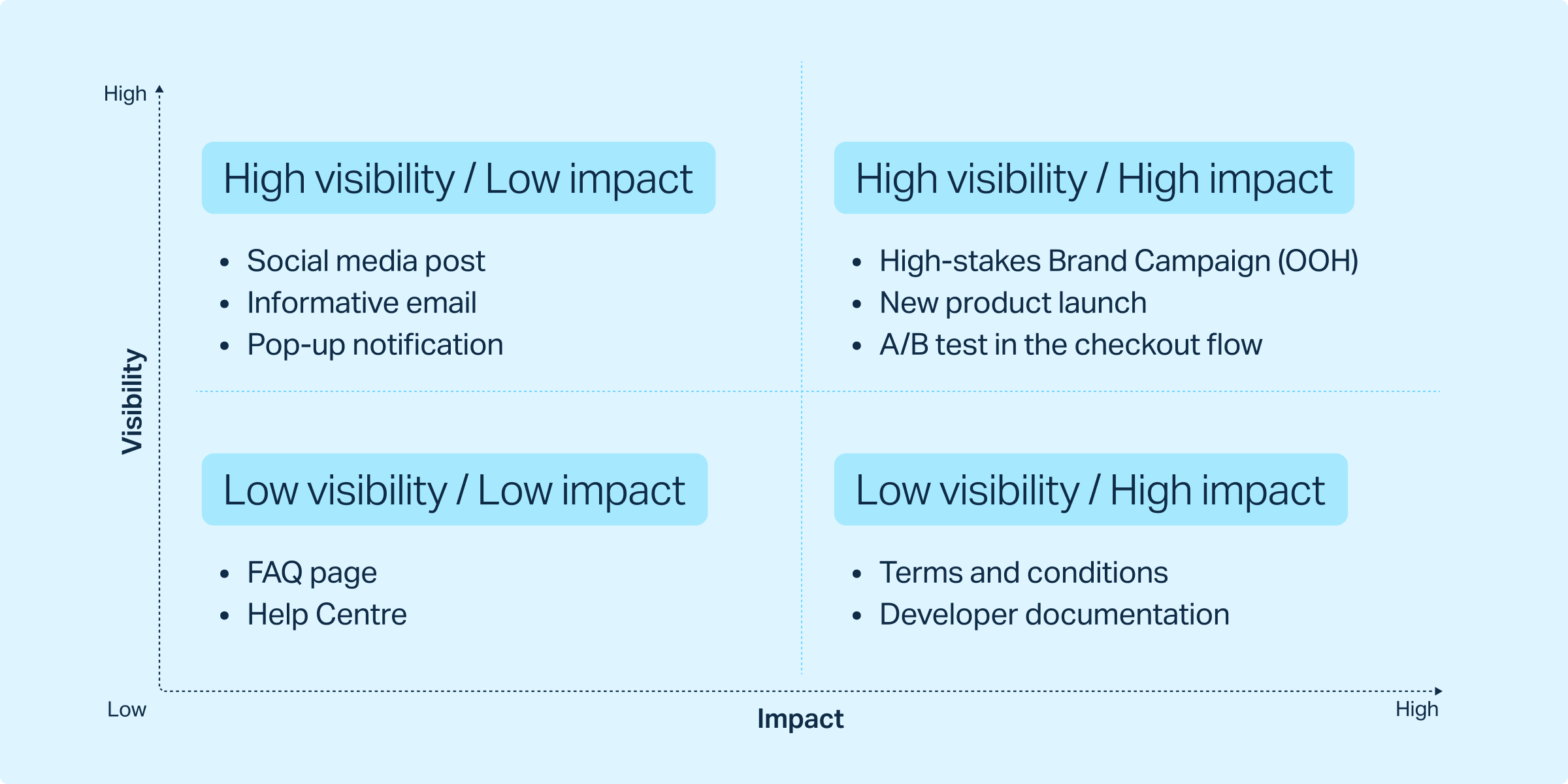 Why This Acquisition Matters - contextual illustration
