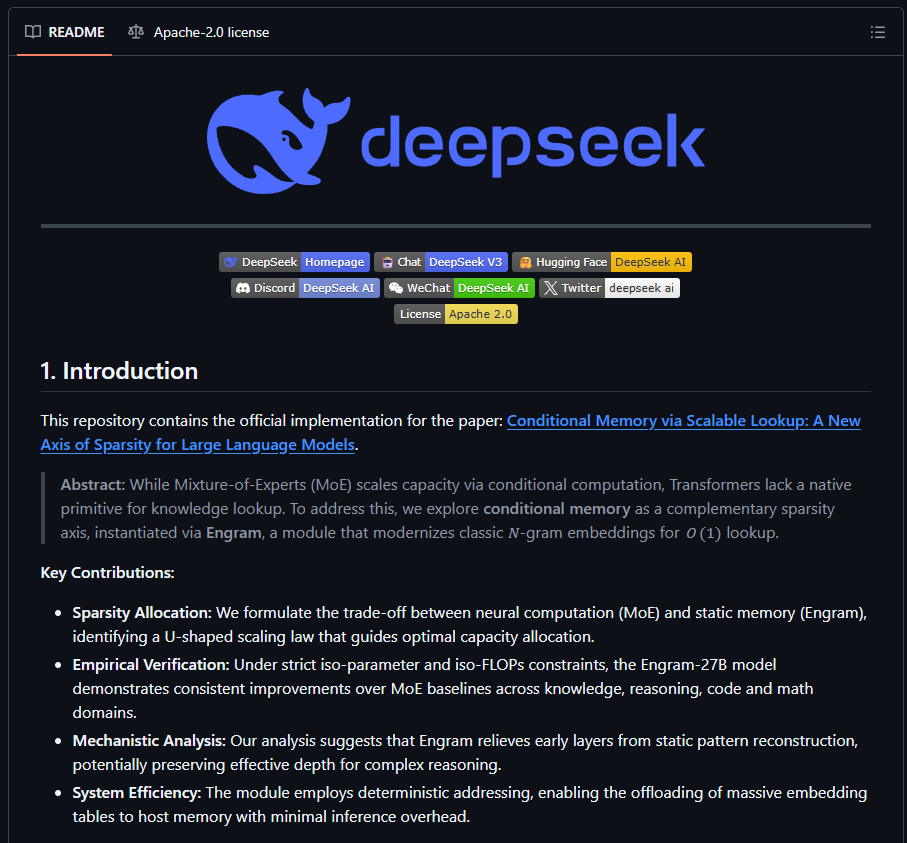 Cost Analysis and Economic Impact - visual representation