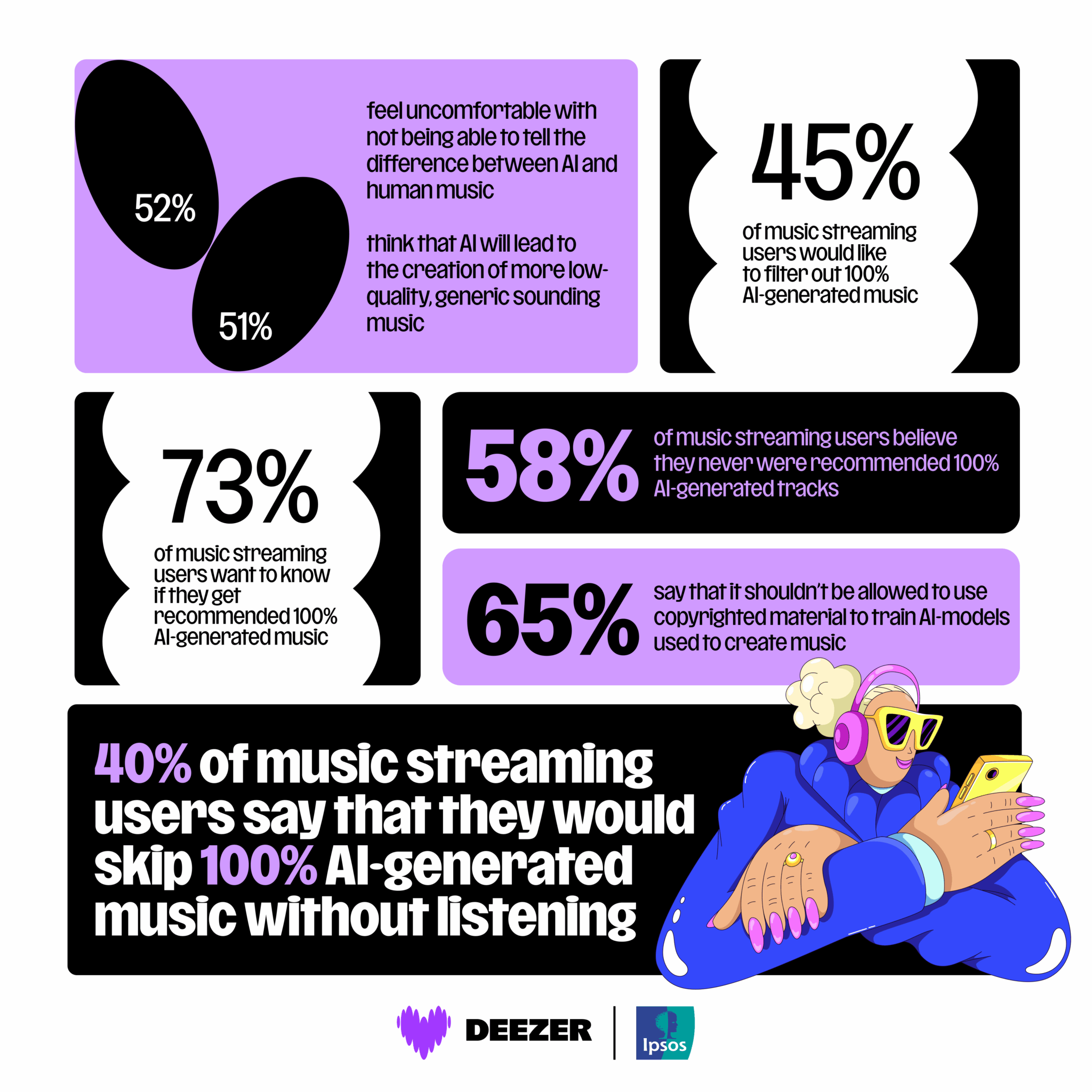 TL; DR - visual representation