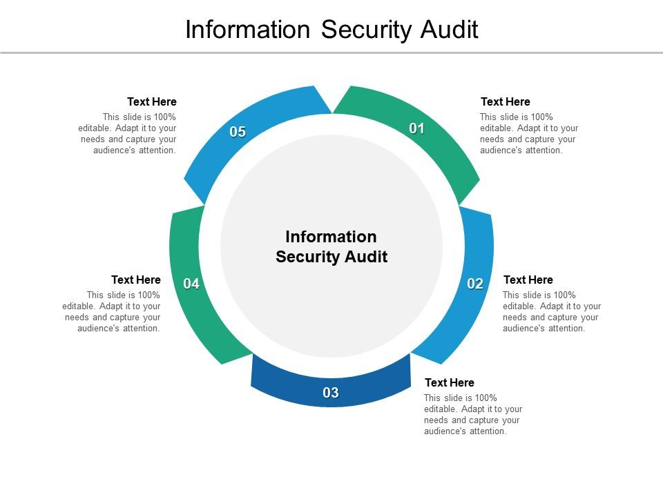 Step 5: Educate Your Workforce - visual representation