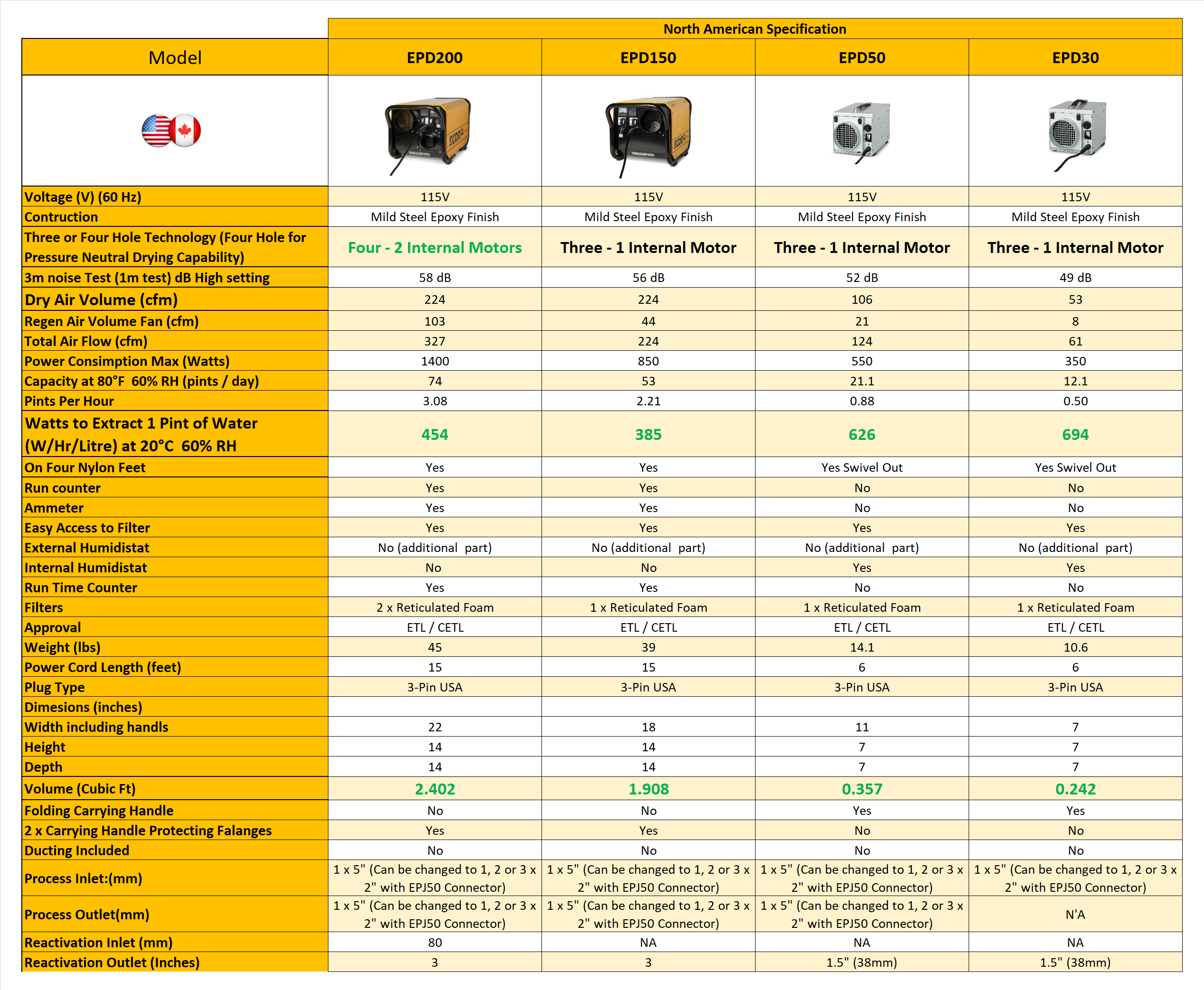 Hybrid Approaches and Complementary Strategies - visual representation
