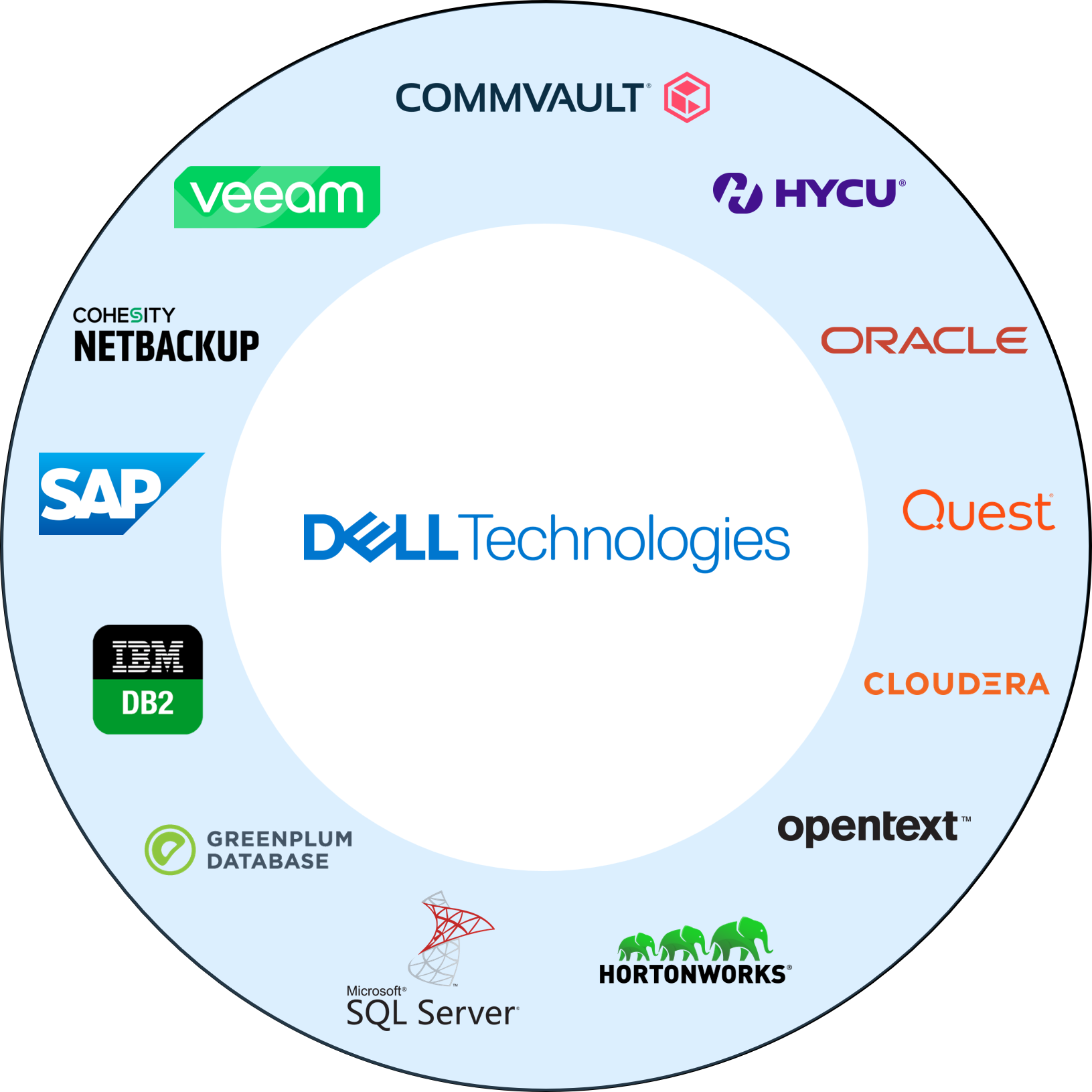 Introduction: Unlocking Hidden Value in Dell's Discount Ecosystem - contextual illustration